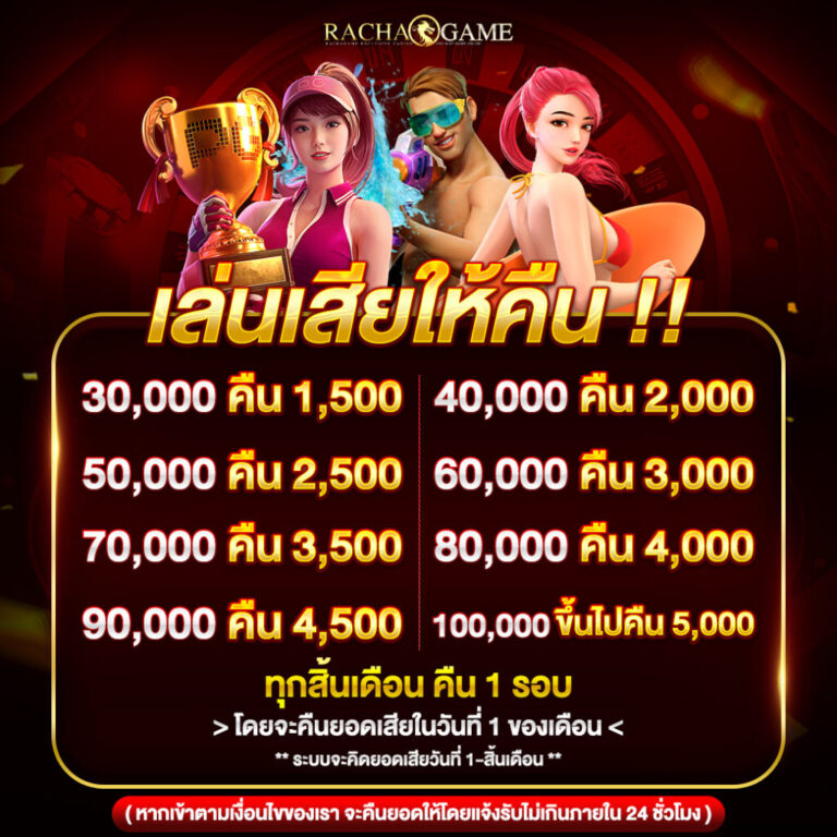 cashback ราชาเกม